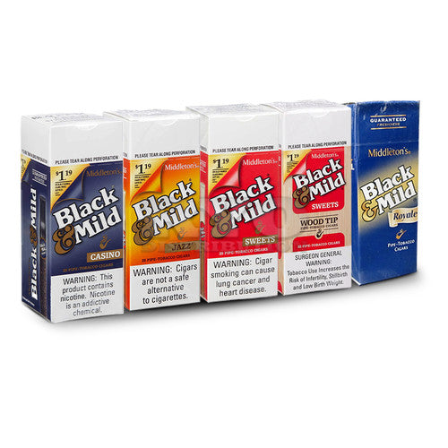 Southland Distribution