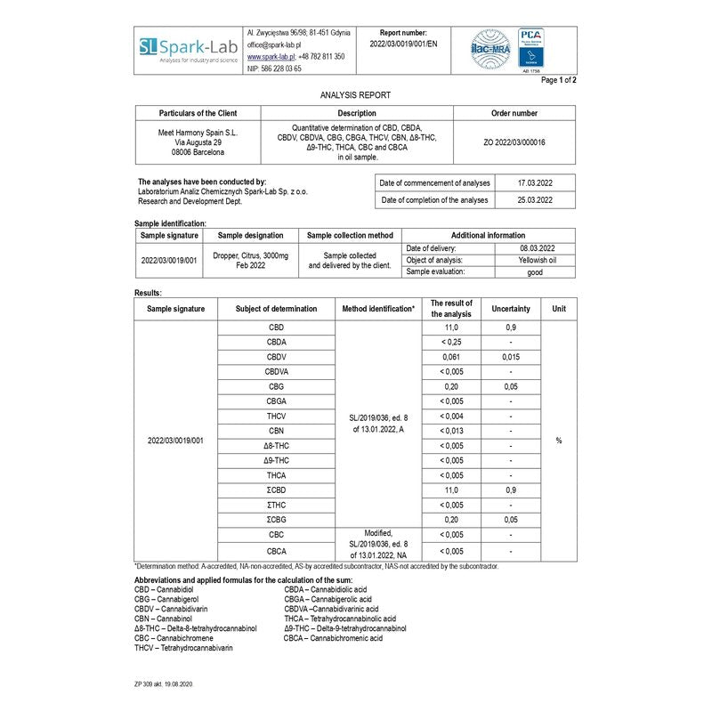 CBD Liquid Gold 18K Oil premium automotive wellness product wholesale automotive retail distribution - usage guide