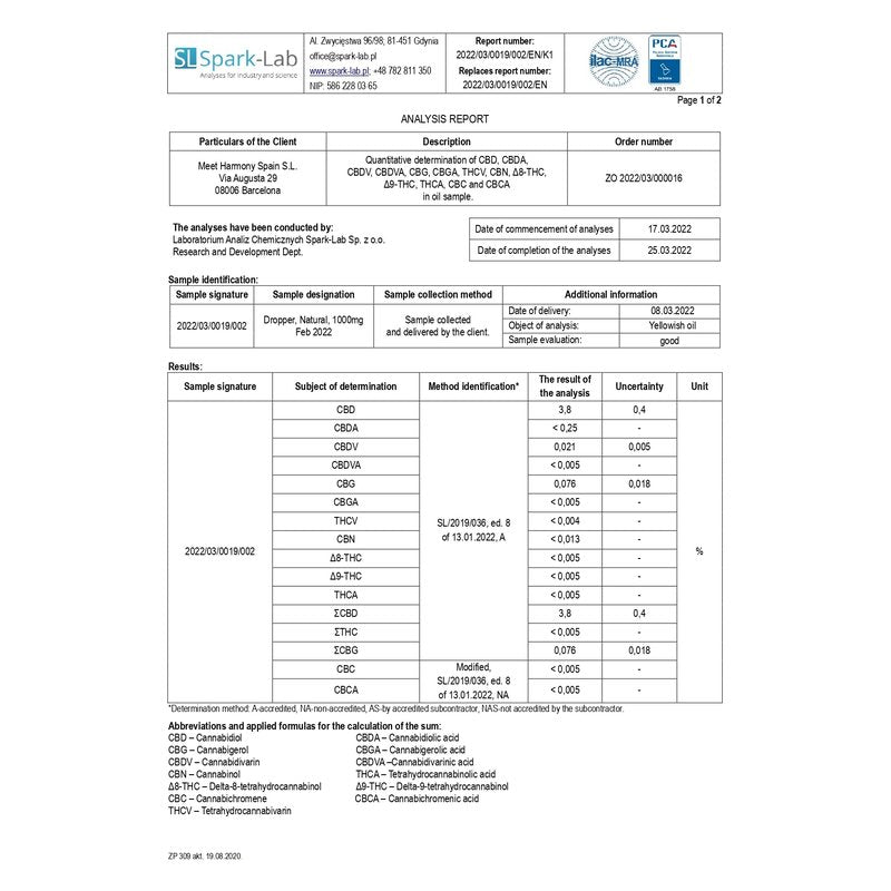 CBD Liquid Gold 18K Oil premium automotive wellness product wholesale automotive retail distribution - brand label