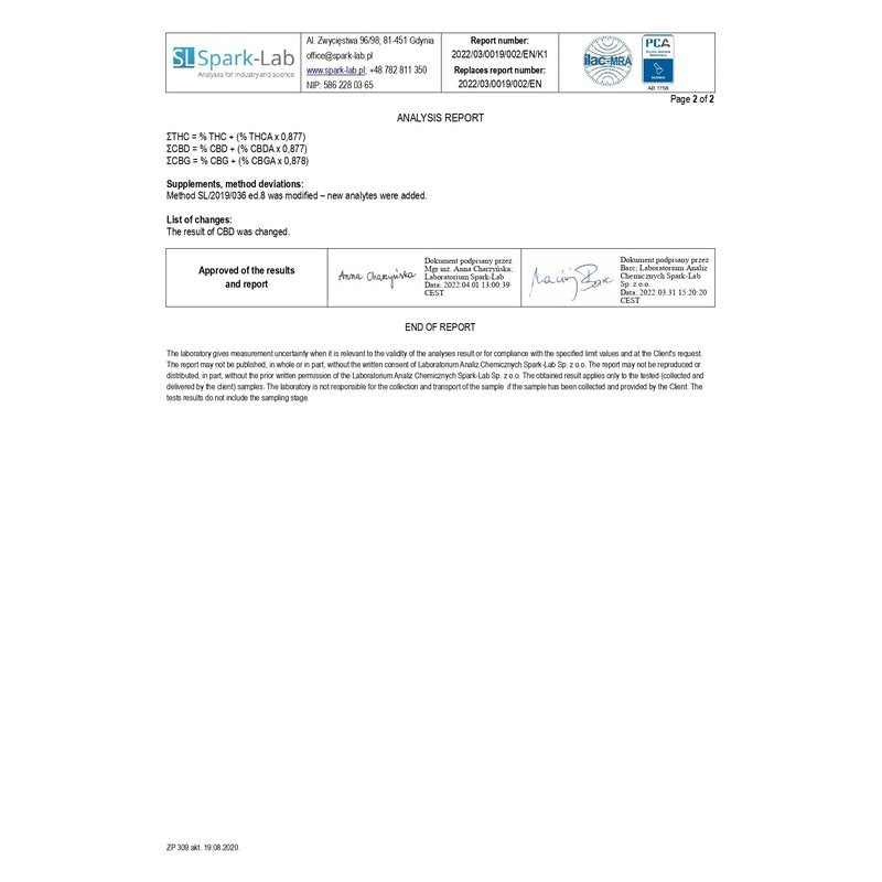 CBD Liquid Gold 18K Oil premium automotive wellness product wholesale automotive retail distribution - specifications