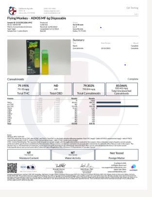 Southland Distribution