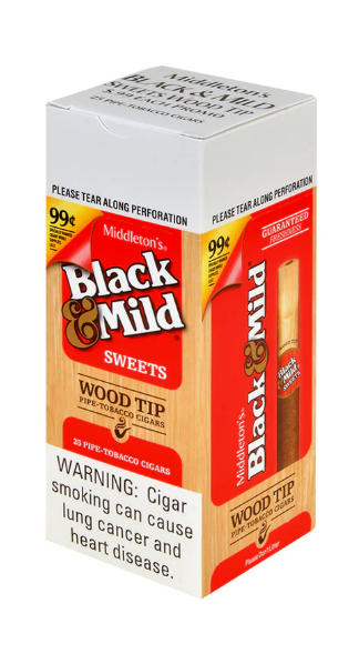 Southland Distribution