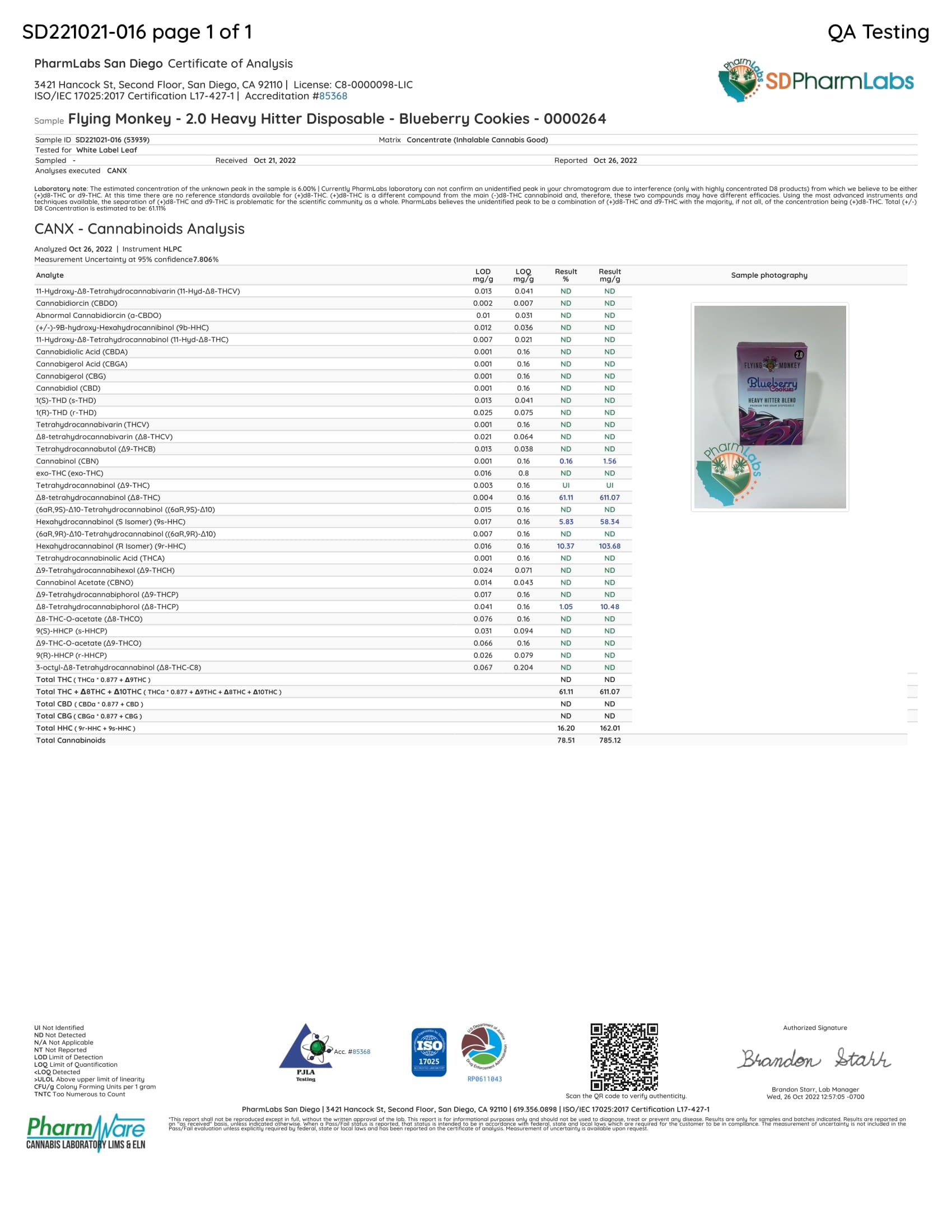 Southland Distribution
