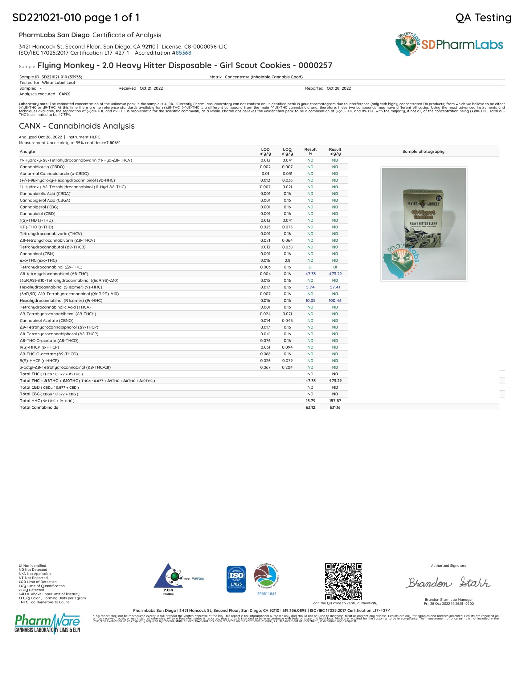 Southland Distribution