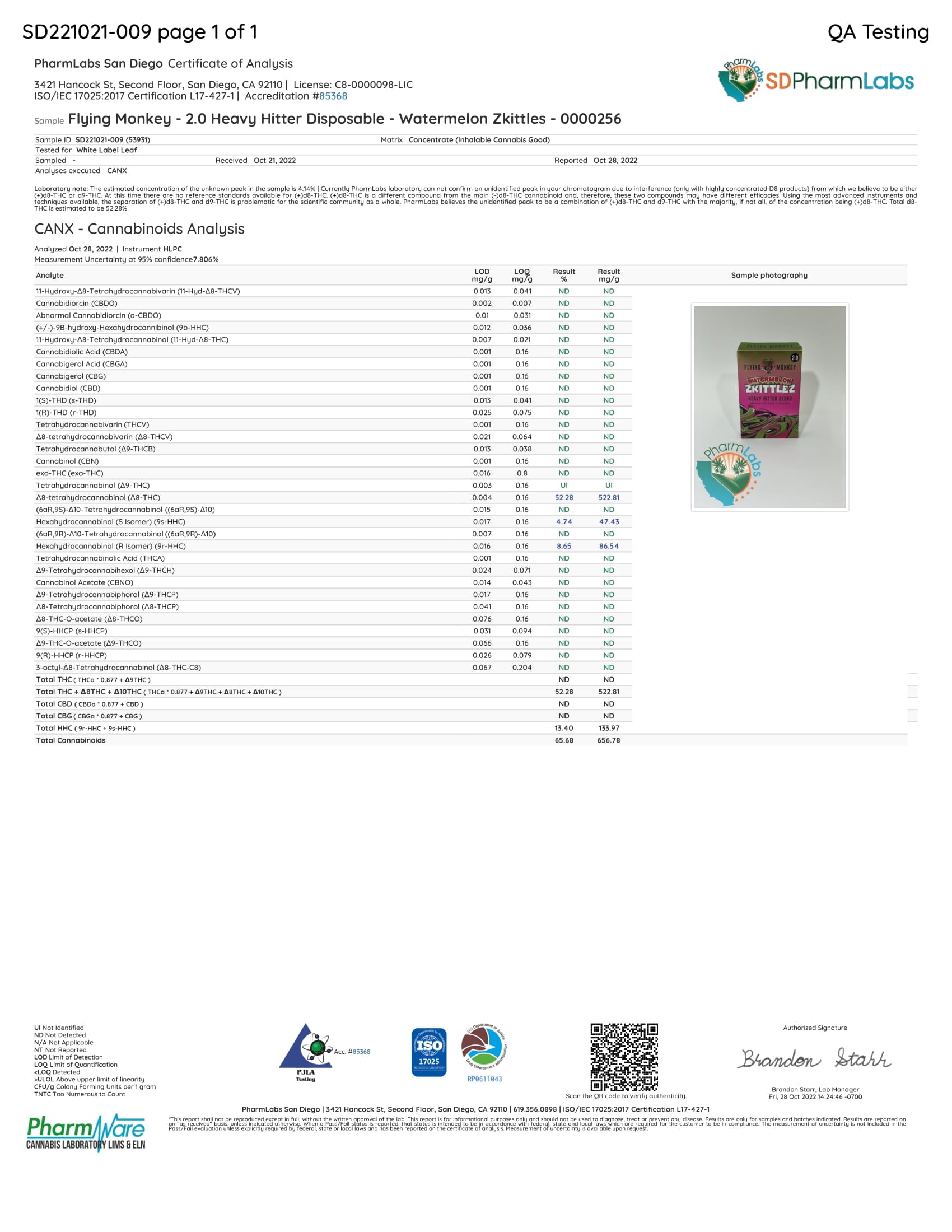 Southland Distribution
