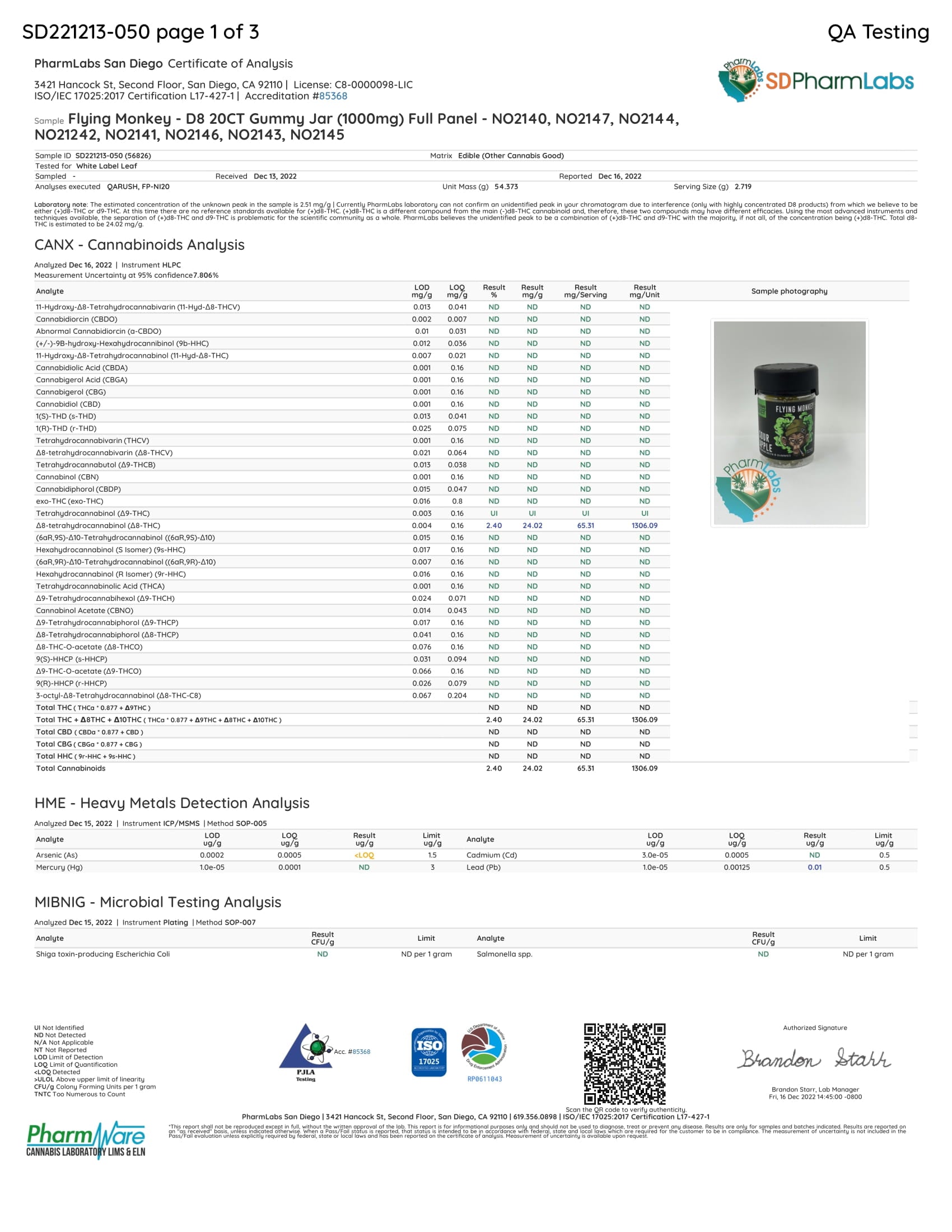 Southland Distribution