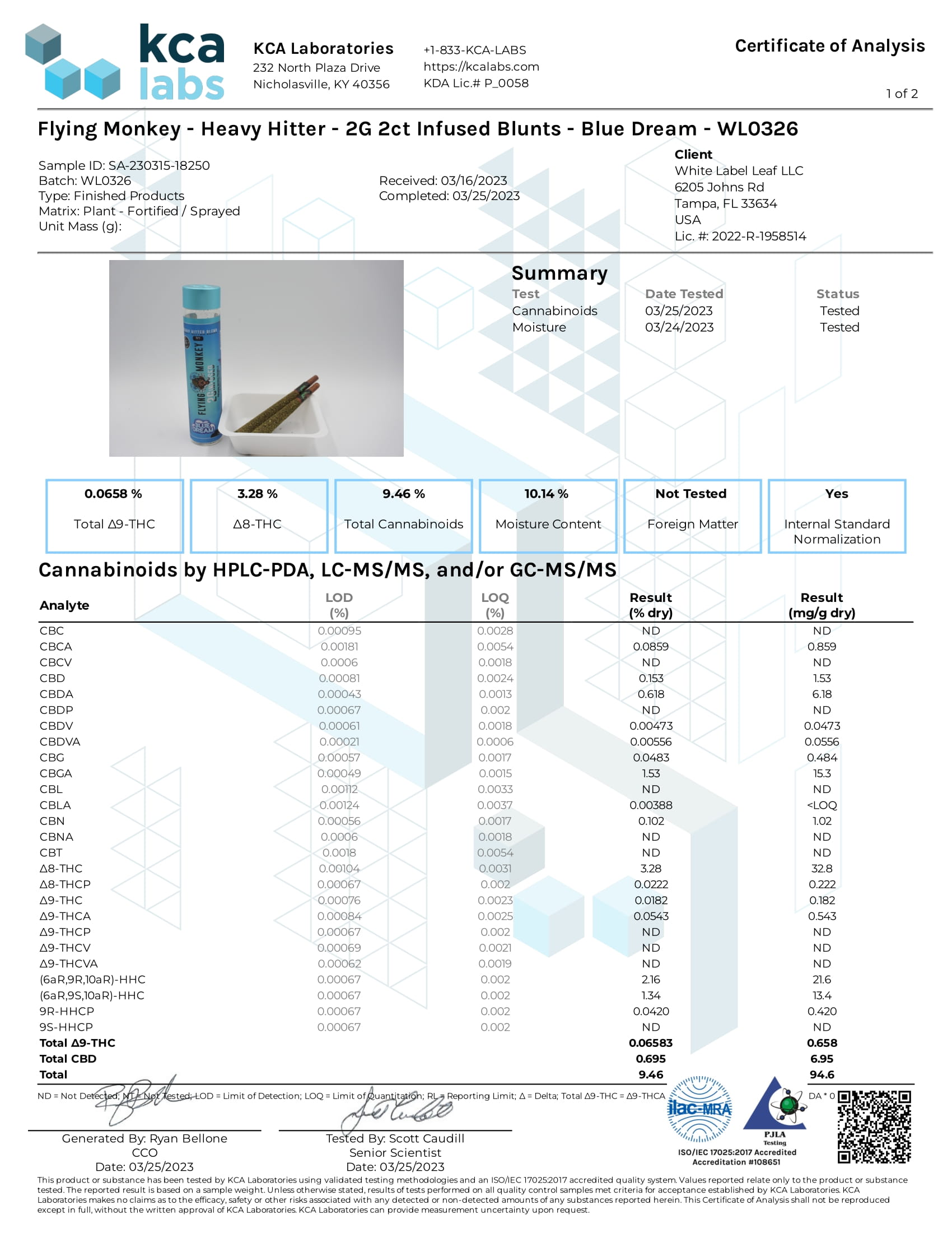 Southland Distribution