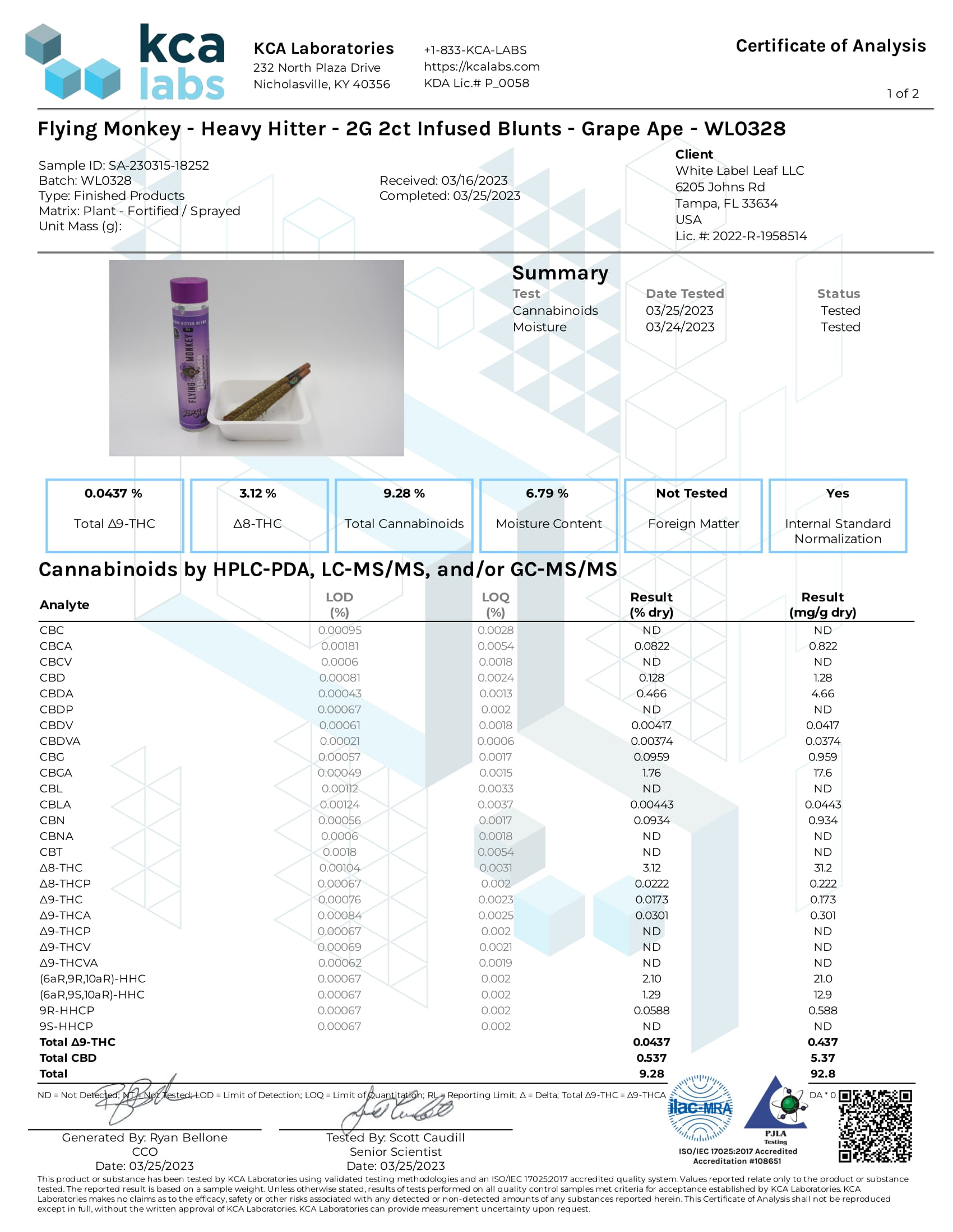 Southland Distribution