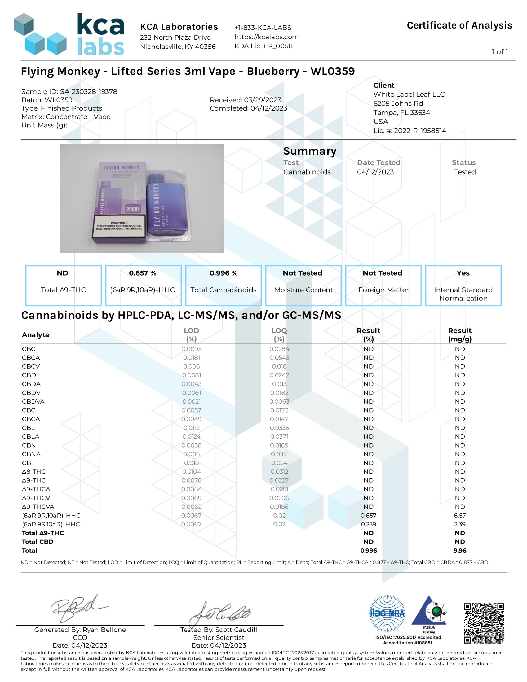 Southland Distribution