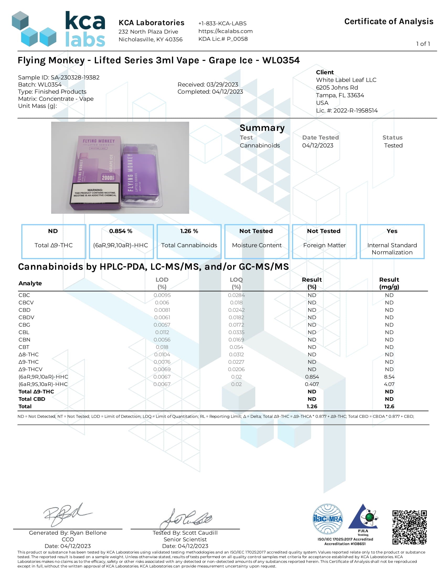 Southland Distribution