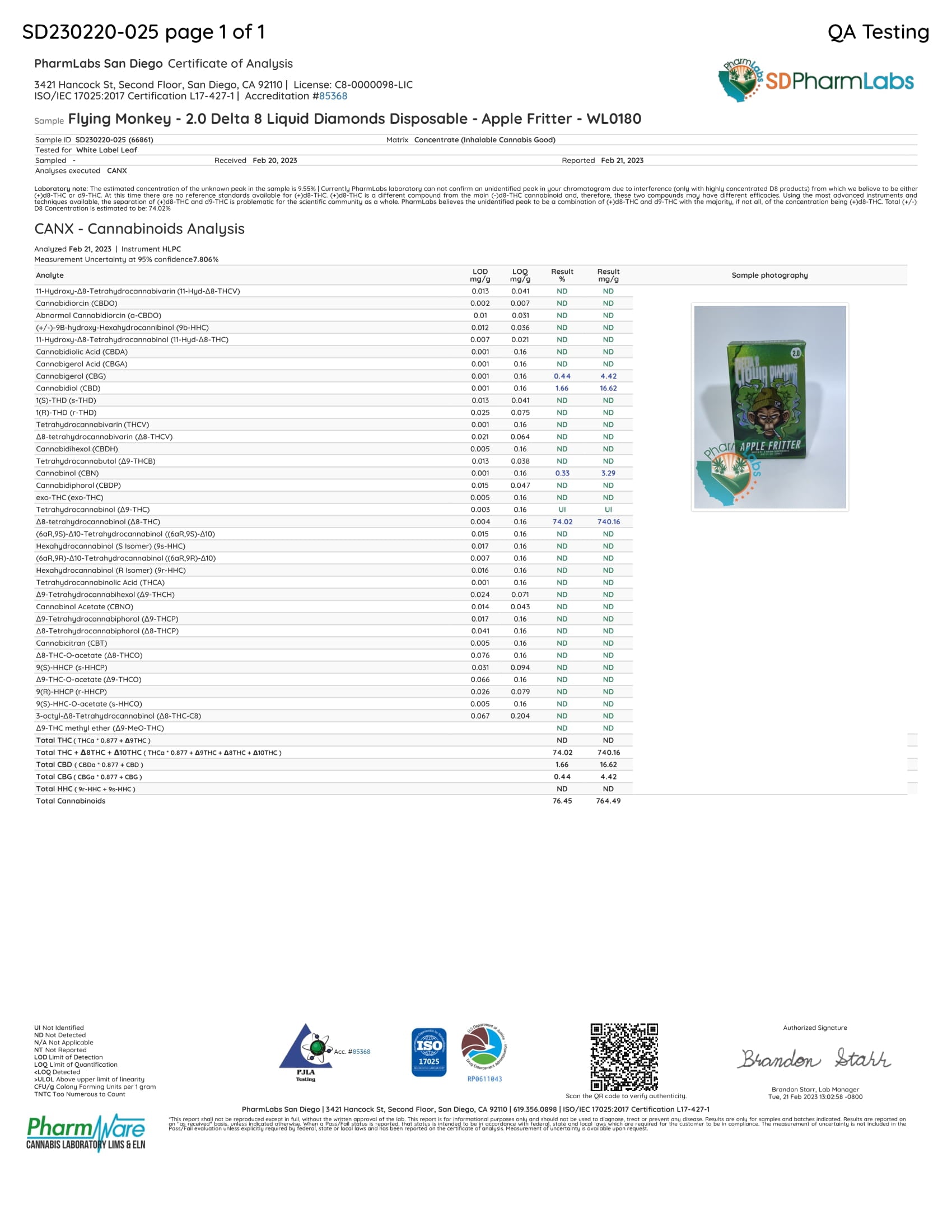 Southland Distribution