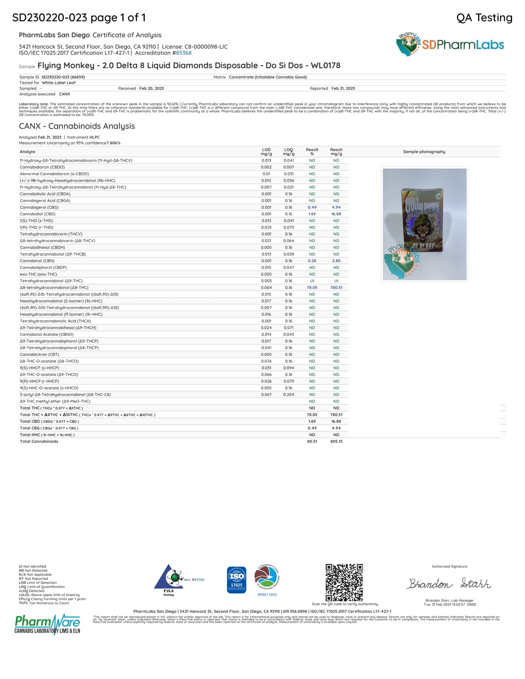 Southland Distribution