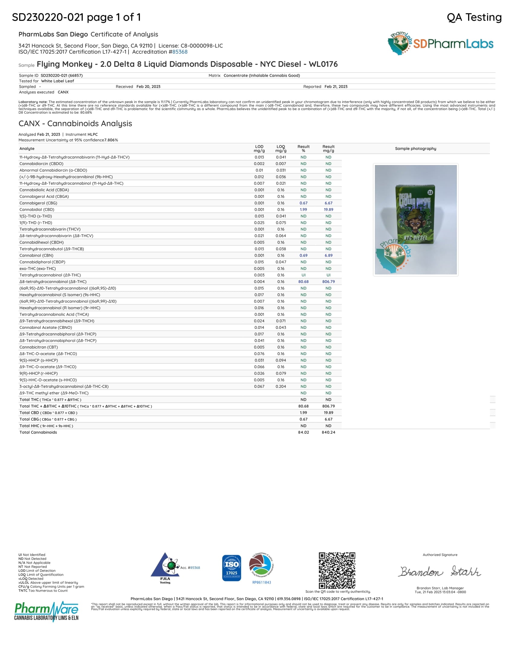 Southland Distribution