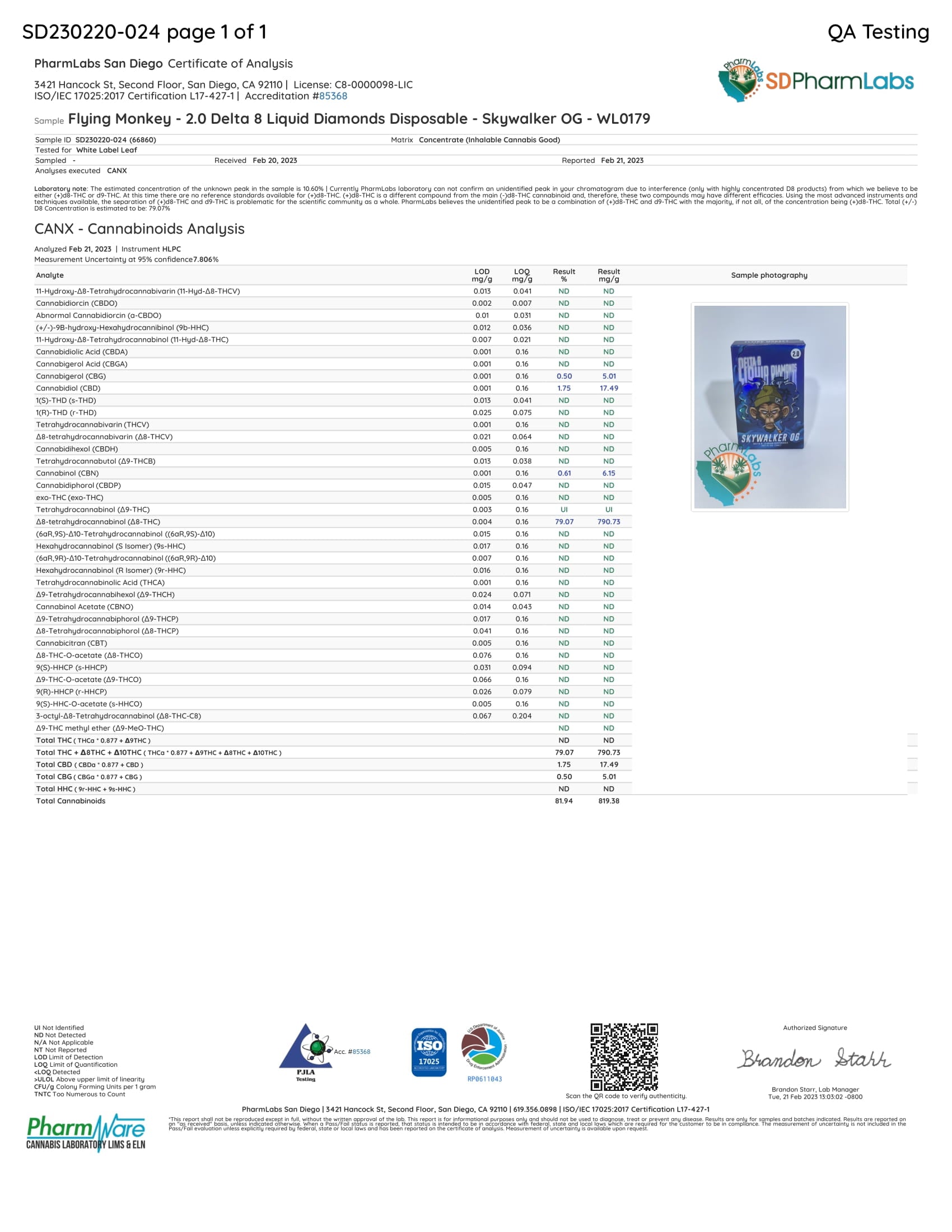 Southland Distribution
