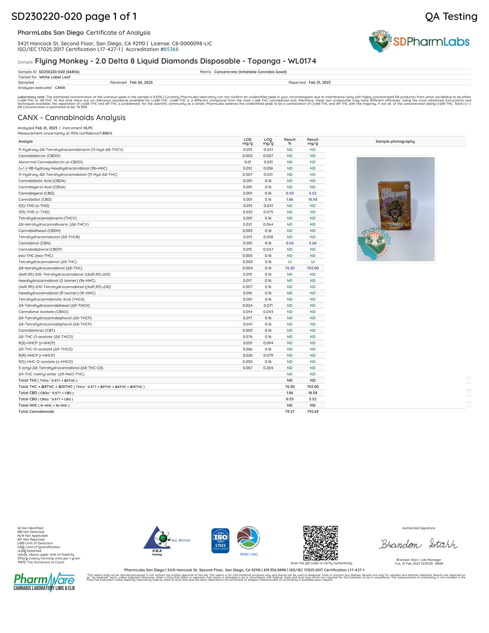 Southland Distribution