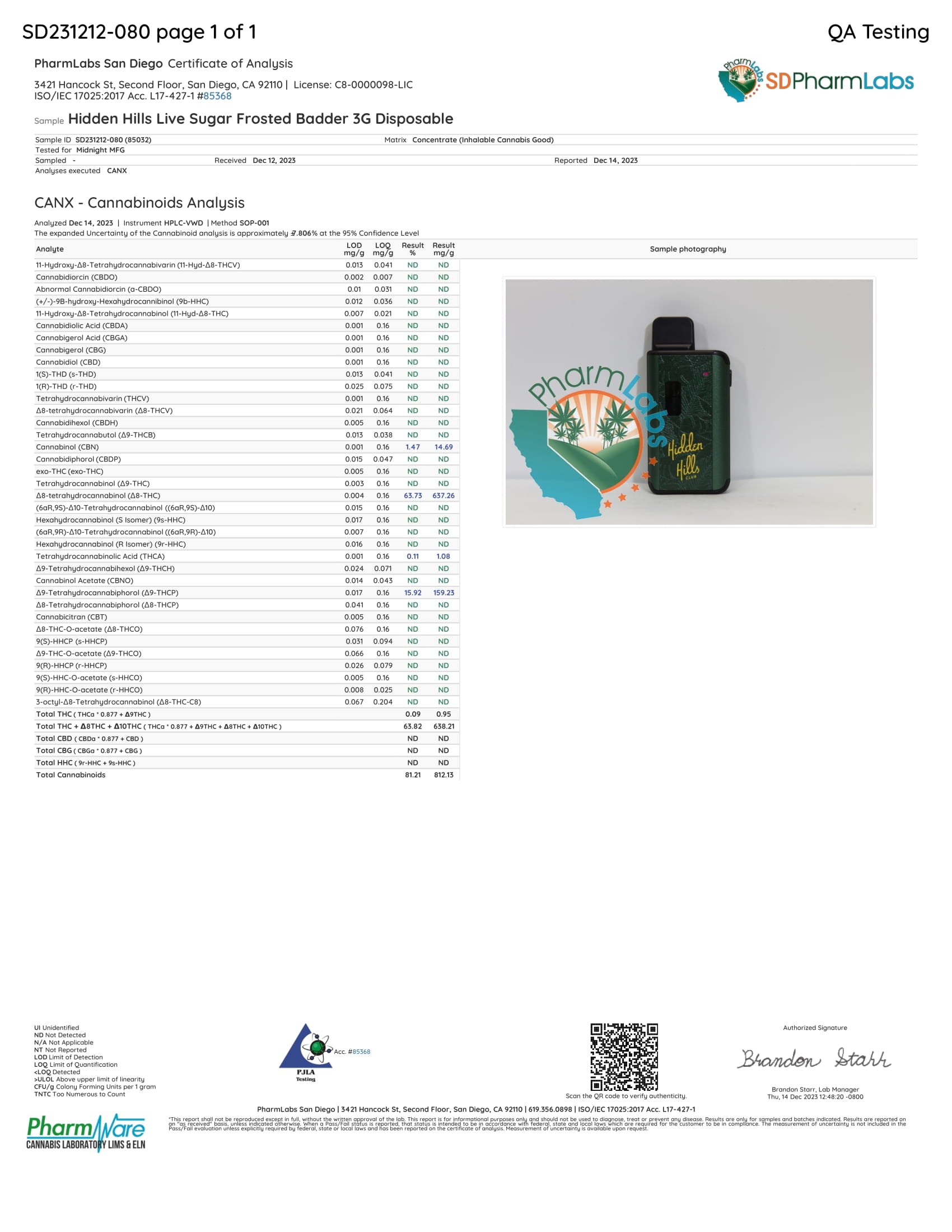 Southland Distribution