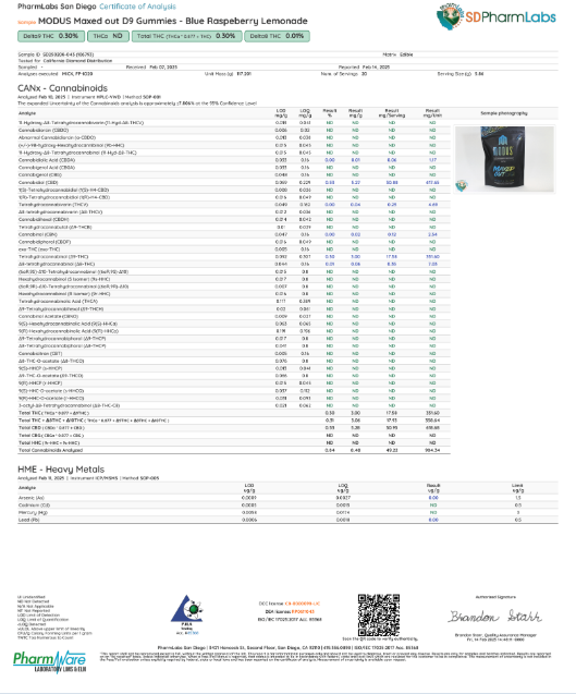 Southland Distribution