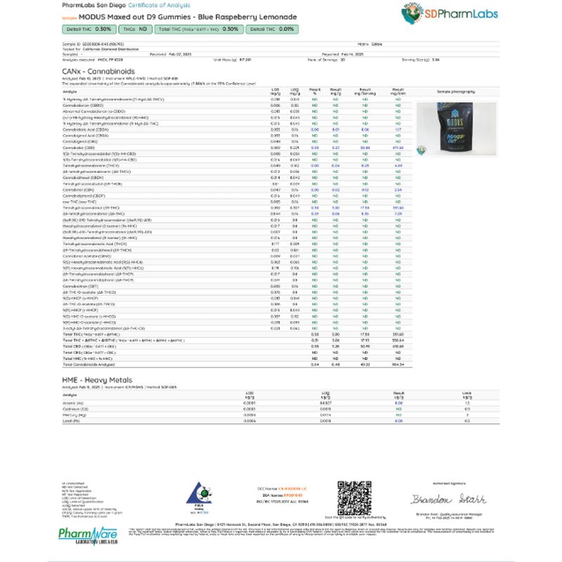 MODUS Maxed Out D9 CBD Gummies premium full-spectrum formula for wholesale distribution - product detail view
