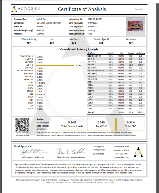 Cali Extrax Alter Ego Gummies 9000mg | High-Potency THC Gummies