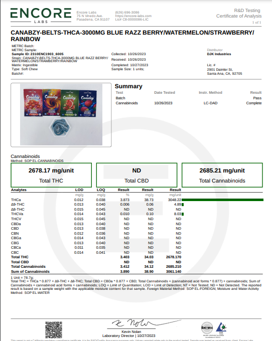 Southland Distribution