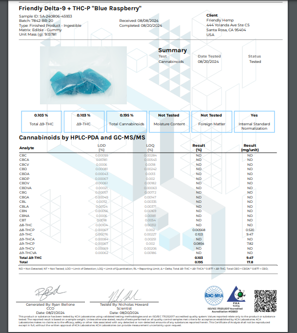 Southland Distribution