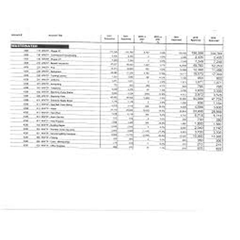 Southland Distribution Fuel Surcharge dynamic pricing adjustment wholesale automotive retail distribution