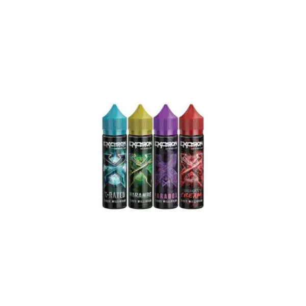 Southland Distribution