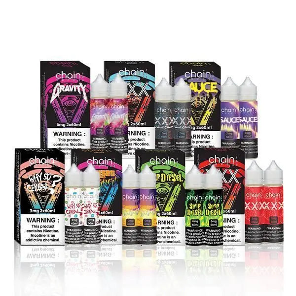 Southland Distribution