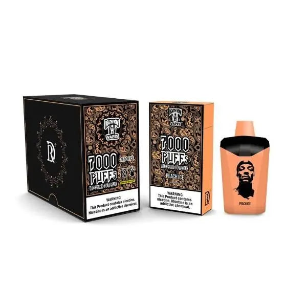 Southland Distribution