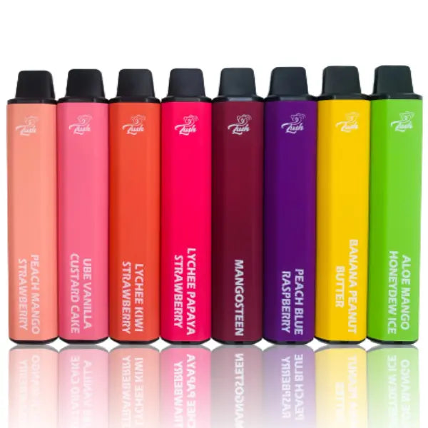 Southland Distribution