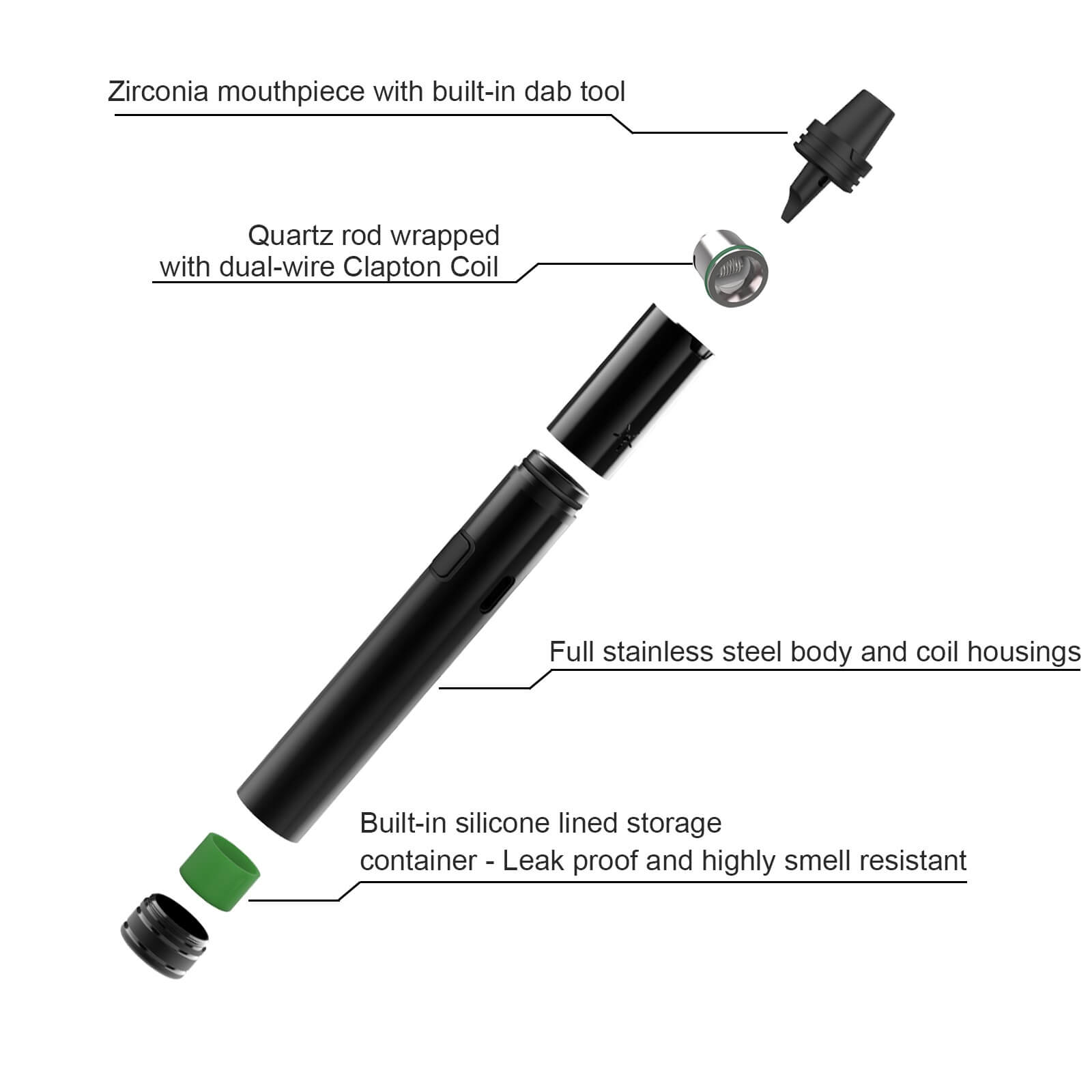 Strio Trinity Wax Pen
